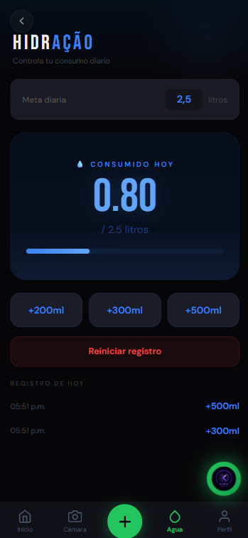 Hidratación